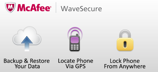 WaveSecure 