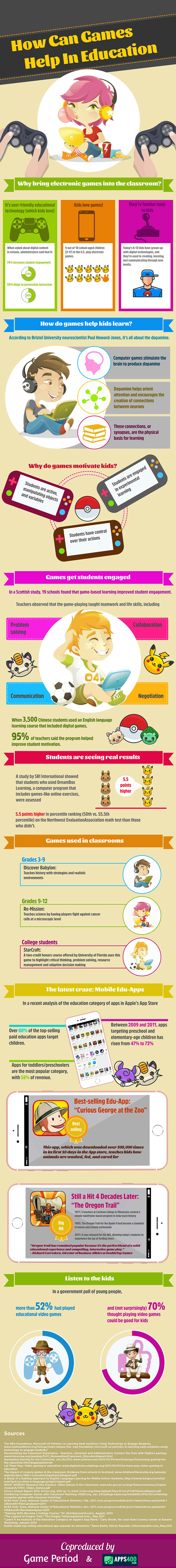 How can Games help in Education