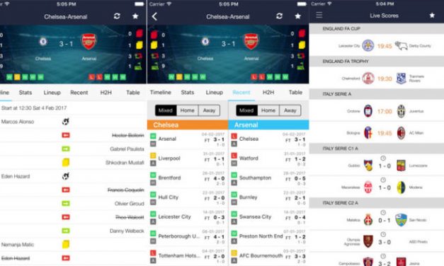 Live Football Stats And Scores – App Review