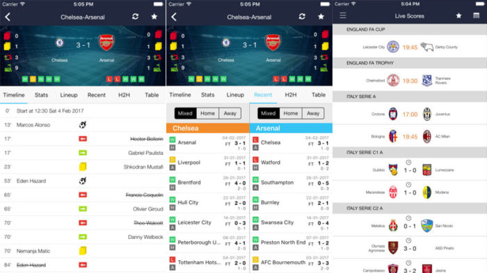 Live Football Stats And Scores – App Review