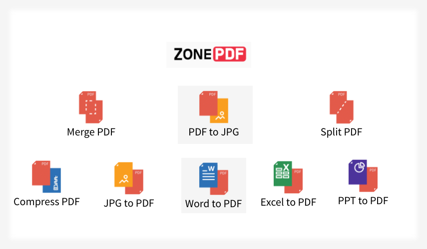 ZONE PDF- QUICKER, EASIER & SMARTER, OF COURSE!