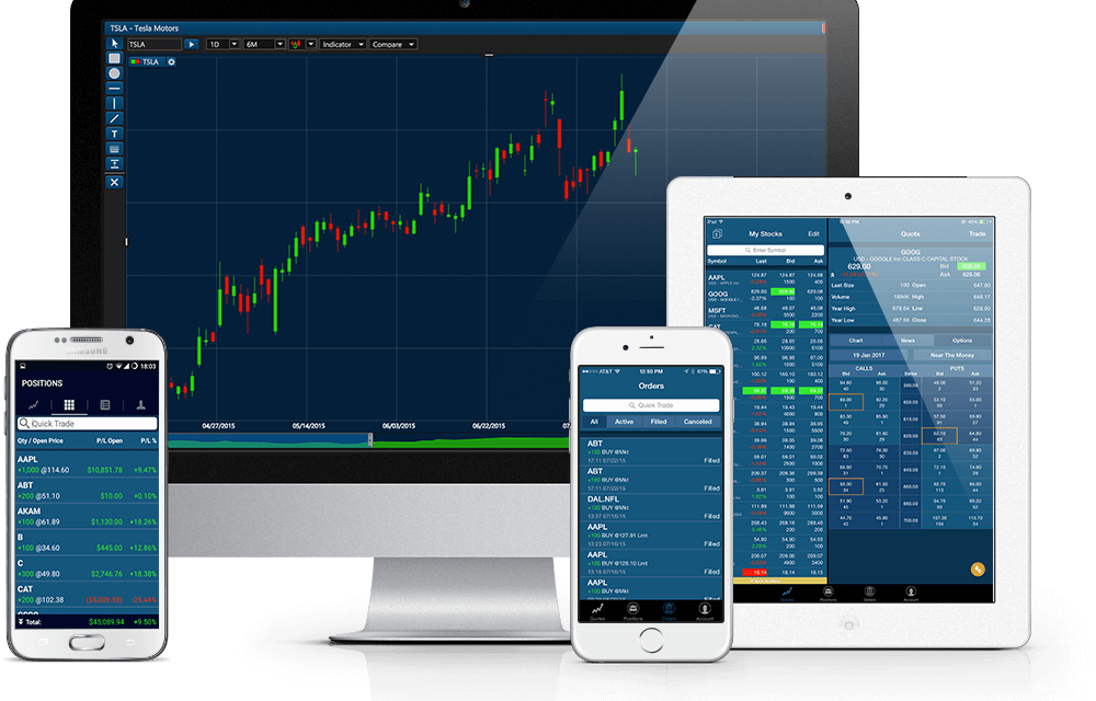 5 Tips to Using Trading Software