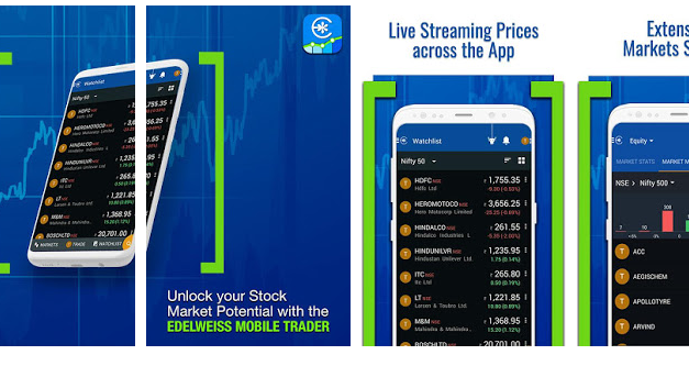 Edelweiss Live Trading App – The Share Market Is Now In Your Pockets.