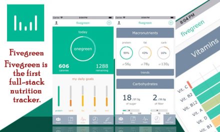 Fivegreen – Best-in-Class Diet Tracker and Food Recommender