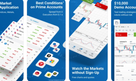 R Mobile Trader – The Perfect Trading Companion