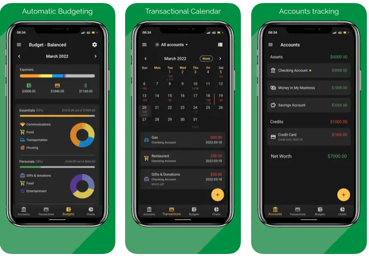 Miza: Budget App