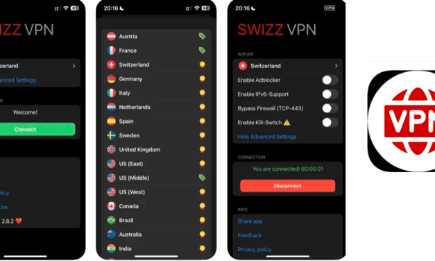 <strong>SwizzVPN – Secure, Affordable, Lifetime</strong>