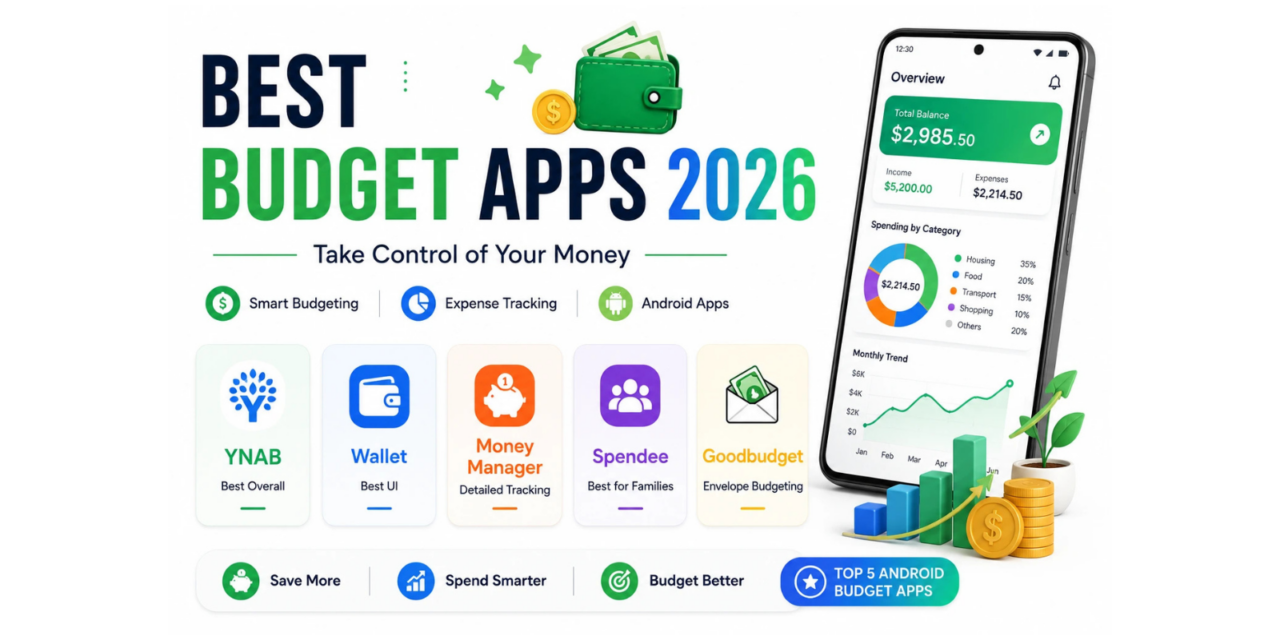 5 Best Budget Finance Apps for Android 2026